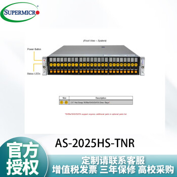 超微AS-2025HS-TNR AMD 9754霄龙第四代，单颗128核心，双颗256核心 准系统(不含配件) 2*9654+1T内存+7.68T SSD【图片 价格 品牌 报价】-京东