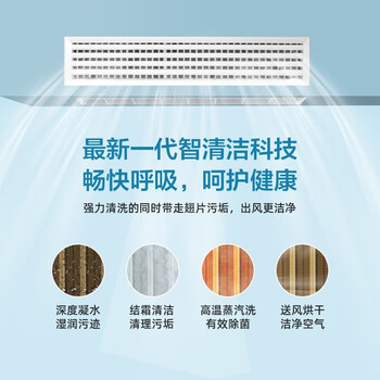 美的MDS-H120W-A(1)Ⅱ中央空调怎么样?好不好？评价很好吗