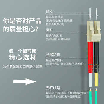 广昌兴(G.C.X)万兆多模光纤跳线lc-lc 10mOM4双芯尾纤 阻燃低烟无卤LSZH耐弯折抗弯曲跳纤收发器光模块连接线