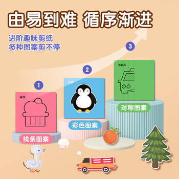 NVV儿童剪纸+彩纸套装 幼儿园3-6岁玩具手工diy制作材料包儿童折纸卡纸套装NR-JZ01(240张+1把剪刀)