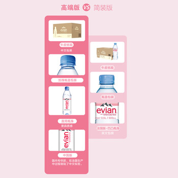 依云（evian）矿泉水 500ml*24瓶 饮用水 高端矿泉水 法国进口 会议商务用水