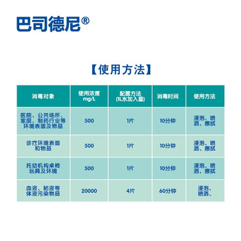 巴司德尼含氯消毒片 84泡腾消毒学校家用医院用浴池上海品牌二氯三氯片 