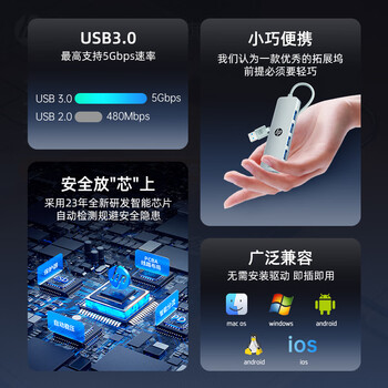 惠普usb扩展器1.5米 笔记本电脑usb扩展3.0多接口usb延长线拓展坞 电脑转换器分线器转接头 独立供电 惠普usb扩展器1.5米 笔记本电脑usb扩展3.0多接口usb延长线拓展坞 电脑转换器分线器转接头 独立供电