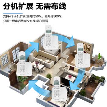 泰丰888无绳单机电话机中文菜单子母机单机无线主机座机办公家用 固定电话TF51 象牙白