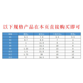 嘉耐特（JNT）304不锈钢法兰螺母 六角防滑螺帽 防松螺母 M8 [5个]304材质