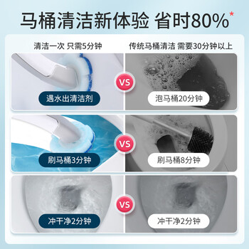 美丽雅浴室缝隙刷卫生间厨房细缝刷清洁刷多功能窗缝凹槽灰尘刷子硬毛刷