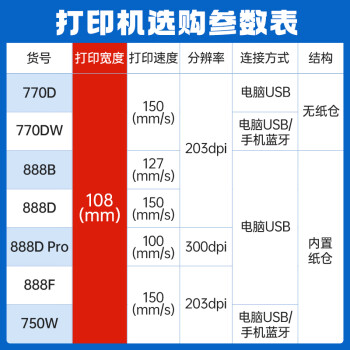 得力（deli）DL-888D热敏标签打印机 快递仓储物流面单固定资产 108mm商用办公打单不干胶条码打印机 电脑版