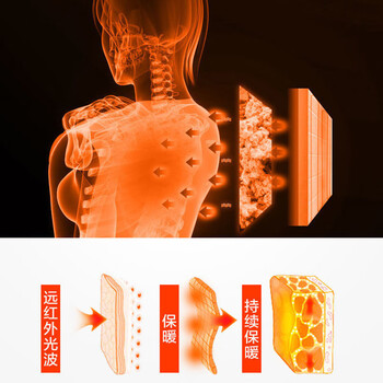 浪莎艾草肩周炎护肩保暖自发热产妇月子护肩膀坎肩 护肩套保暖睡觉中老年护肩带 浪莎艾草肩周炎护肩保暖自发热产妇月子护肩膀坎肩 护肩套保暖睡觉中老年护肩带