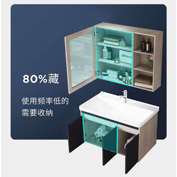 箭牌浴室柜好吗（箭牌AEC8G3258-C1浴室柜靠谱吗,揭秘内幕）