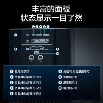 宇泰 ups不间断电源  3000VA/1600W  后备式ups电池 办公应急备用ups电源 YTB3000
