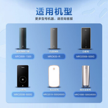 美的（Midea）净水器0阻垢剂滤芯适配阿尔法 布谷 MRO1890、MRO2008、MRO2019 500G/600G fist一体滤芯