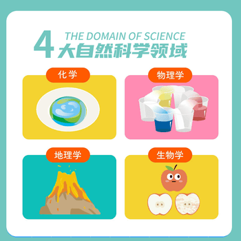 少年伴科学实验套装STEAM材料包/耗材套装学生文具375个益智手工毕业季儿童礼物生日进阶版礼盒XK-HX06