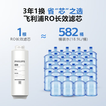 飞利浦（PHILIPS）家用净水器500G小方盒原装反渗透滤芯 AUT750（适配AUT2037）
