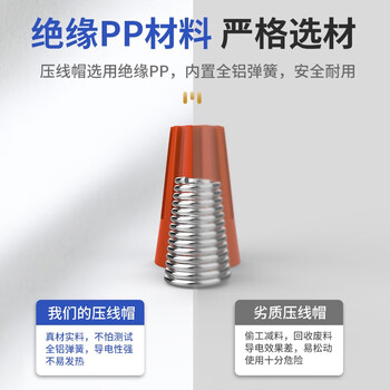 汇君 接线端子接线帽 闭端子尼龙压线帽闭端端子奶嘴端子 弹簧螺旋式 P1 1000个/整包