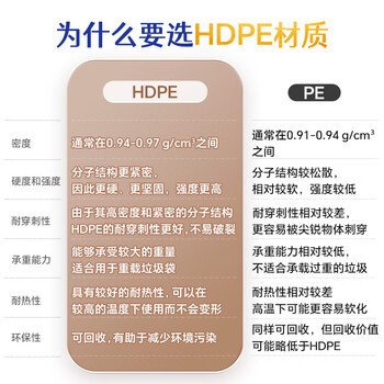 惠造抽绳垃圾袋白色50x55cm150只双面3.6丝超厚大号家用厨房方便袋子