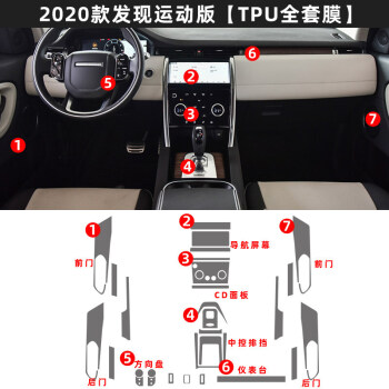 定製路虎攬勝行政極光星脈發現運動版內飾中控貼膜透明膜改裝裝飾20款