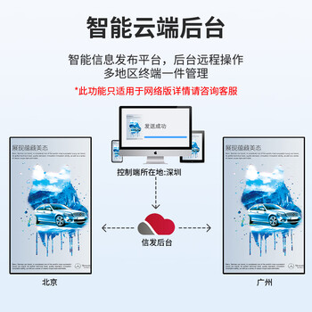 SANGENIU 43英寸广告机显示屏数字标牌壁挂墙安卓触摸屏信息发布横竖电子广告屏酒店房价牌 非触摸4K 2+32G