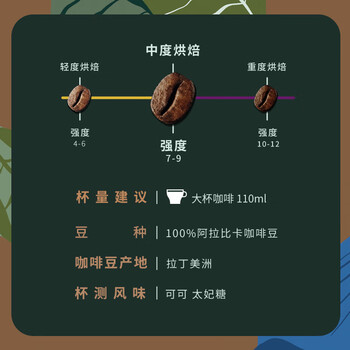 星巴克（Starbucks）胶囊咖啡 特选综合中烘黑咖啡5.7g*10颗  适配Nespresso胶囊机