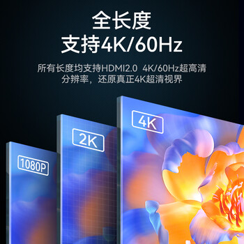 胜为（shengwei） 光纤HDMI线2.0版 4K60Hz发烧级高清线电脑电视投影仪显示器3D视频线工程装修连接线50米 AHH1500J