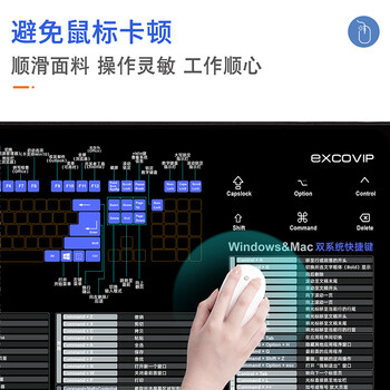 宜适酷（EXCO）Mac双系统快捷键鼠标垫桌垫大号 win快捷键苹果电脑办公键盘垫锁边900*400黑色9132