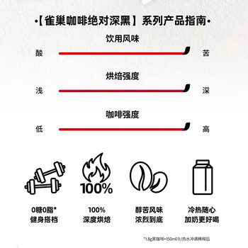 雀巢(Nestle)【代言人丁禹兮同款】速溶美式绝对深黑咖啡0糖0脂*深烘1.8g*8包 雀巢(Nestle)【代言人丁禹兮同款】速溶美式绝对深黑咖啡0糖0脂*深烘1.8g*8包
