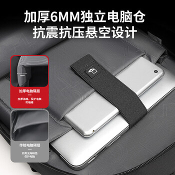 CROSSGEAR瑞士军士刀双肩背包男15.6吋笔记本电脑包商务大容量差旅书包学生 CROSSGEAR瑞士军士刀双肩背包男15.6吋笔记本电脑包商务大容量差旅书包学生