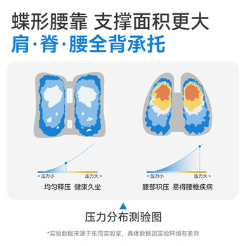 乐班办公室腰靠垫人体工学背靠腰托 蝶形腰靠带垫款 乐班办公室腰靠垫人体工学背靠腰托 蝶形腰靠带垫款