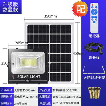 最も完璧な 水銀灯 投光器 LED照明 SHARP 400W DL-EL38NW 相当 投光器