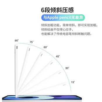 SnowkidsiPad笔apple pencil手写笔iPad109air4/5/6Pro2024苹果平板绘画电容笔触控笔屏二代pencil平替