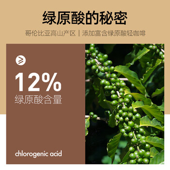 奢啡加速燃6味6效精品冻干黑咖啡套装体重管理美式0糖2g60杯