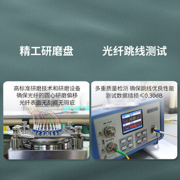 广昌兴(G.C.X)万兆多模光纤跳线LC-LC20M OM4双工2个芯阻燃低烟无卤 LSZH耐弯折抗弯曲数据中心机房布线 广昌兴(G.C.X)万兆多模光纤跳线LC-LC20M OM4双工2个芯阻燃低烟无卤 LSZH耐弯折抗弯曲数据中心机房布线