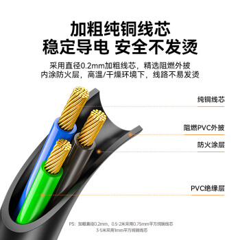 山泽 国标电脑电源线 主机显示器电饭煲三孔品字尾通用 台式机箱打印机投影仪连接线 双弯插头1米DY-16