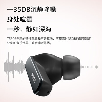 飞利浦（PHILIPS）真无线降噪蓝牙耳机T5506 主动降噪无线运动耳机 适用苹果华为手机 白 