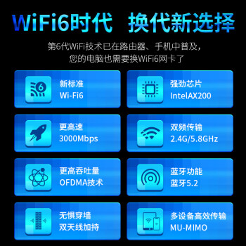 COMFAST AX200 Intel电竞游戏3000M双频5G台式机内置PCI-E无线网卡wifi6代+蓝牙5.2电脑wifi接收器