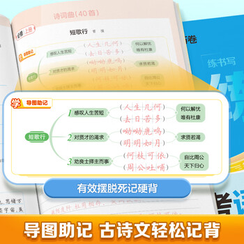 华夏万卷【学练测】华夏万卷字帖初高中生专用语文练字帖楷书必备古诗文72篇古诗词描红字贴硬笔书法字帖