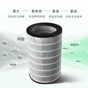 格力(GREE)空气净化器 原装滤网复合滤芯 家用除甲醛除雾霾PM2.5 配KJ520G-A01【配件】 格力(GREE)空气净化器 原装滤网复合滤芯 家用除甲醛除雾霾PM2.5 配KJ520G-A01【配件】