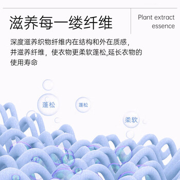 D.SIIS&vilosi羊绒羊毛洗涤剂500ml羊毛衫真丝专用丝毛净防缩水洗衣液 D.SIIS&vilosi羊绒羊毛洗涤剂500ml羊毛衫真丝专用丝毛净防缩水洗衣液