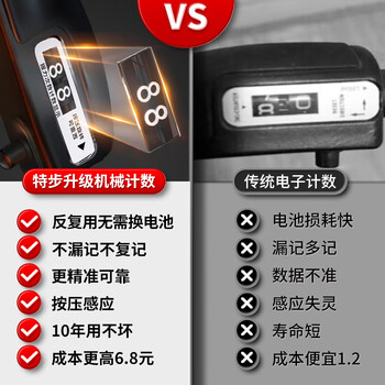 特步（XTEP）计数握力器练臂力训练可调节手指康复锻炼男女健身器材家用5-60KG