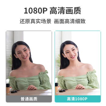 联想thinkplus电脑直播摄像头 1080P高清带麦克风台式机摄像头 带隐私盖 即插即用 网课学习办公WL62A