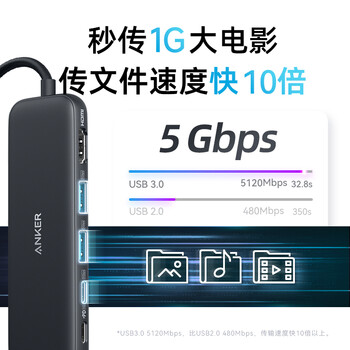 ANKER安克 Type-C拓展坞PD100W快充usb延长线hdmi转接头 通用华为苹果Macbook平板电脑等转换器 五合一