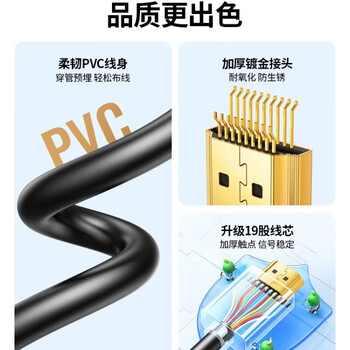 绿联(UGREEN) HDMI线2.0版4K数字高清线1.5米3D视频线工程级 60820