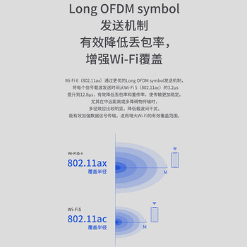普联（TP-LINK）【双2.5G网口】AX6000双频5G Wi-Fi6无线面板AP 大户型mesh组网全屋wifi6 XAP6030GI-PoE易展版