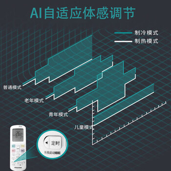 海信（Hisense）KFR-35GW/G117U-X3 大1.5匹  空调 白色 （计价单位：台）