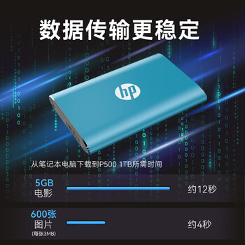 HP惠普 250G 移动固态硬盘P500(PSSD)USB3.2 ssd Type-C高速传输 超薄时尚 手机直连 红色 HP惠普 250G 移动固态硬盘P500(PSSD)USB3.2 ssd Type-C高速传输 超薄时尚 手机直连 红色