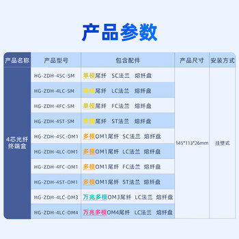 慧谷 光纤终端盒4口 4芯SC单模满配尾纤法兰盘 光缆熔接盒 光纤配线架接续盒 壁挂式 HG-ZDH-4SC-SM