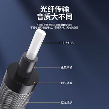 臻威（ZHENWEI）optical数字光纤音频线电视DVD投影仪功放机顶盒家庭影院音频线光纤方口转光纤圆口连接线-1米