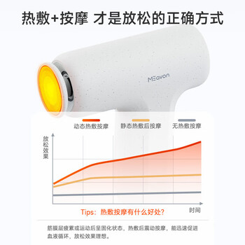 每物热敷专业级筋膜枪 肌肉深层按摩器肌模枪迷你深层按摩仪颈膜枪mini3S 运动健身推荐