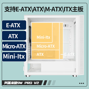 长城（Great Wall）阿基米德9 PRO白色电脑机箱（360水冷位/磁吸玻璃翻门/0.8mm厚侧板/5硬盘位/10风扇位/5090显卡）