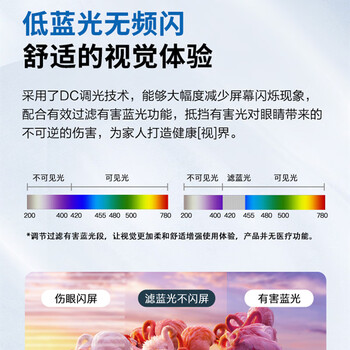 酷开创维酷开27英寸100Hz专业办公IPS硬屏显示器三窄边低蓝光可壁挂电竞游戏高清电脑显示屏CMF1 PLUS