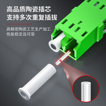 安普康（AMPCOM）光纤适配器LC-LC 电信级法兰盘耦合器四工万兆多模接口尾纤延长转换头 (6个装) AMU4OM32LC106